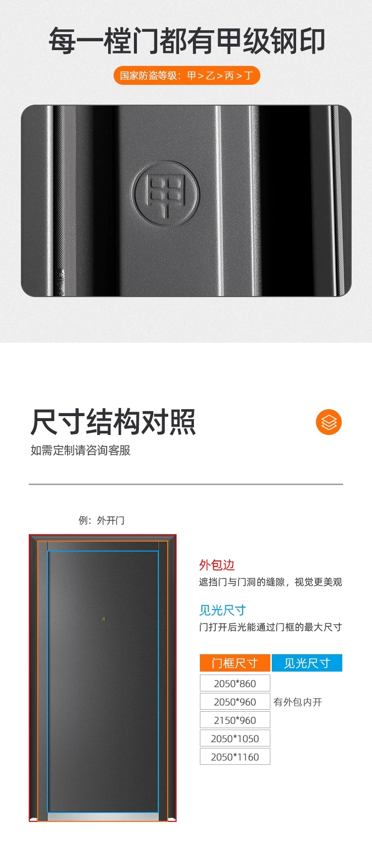 帝卡洛防盗门 型号 7716帝居 镶嵌指纹锁 冰箱拉手(单门)